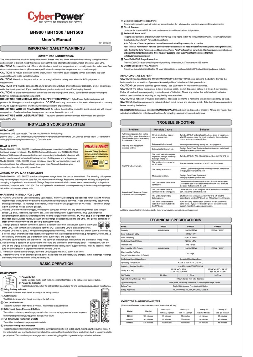CyberPower BH900 user manual CyberPower BH900 user manual