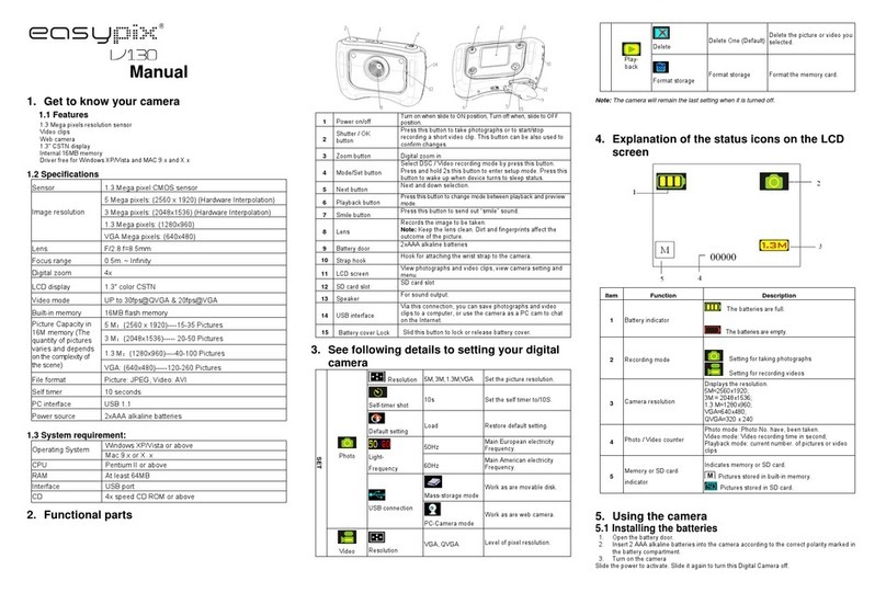 Easypix V130 manual&nbsp;