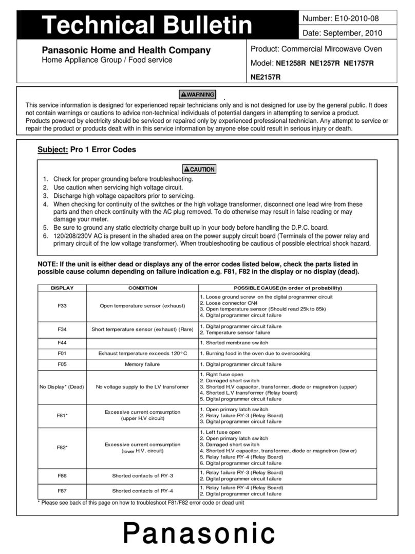 Panasonic NE1258R - COMMERCIAL MICROWAVE OVEN Service manual