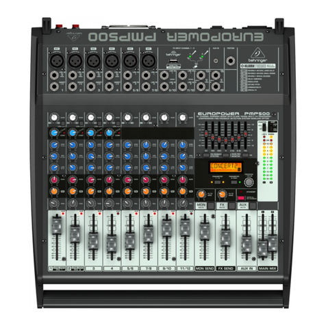 Behringer EUROPOWER PMP500 User manual