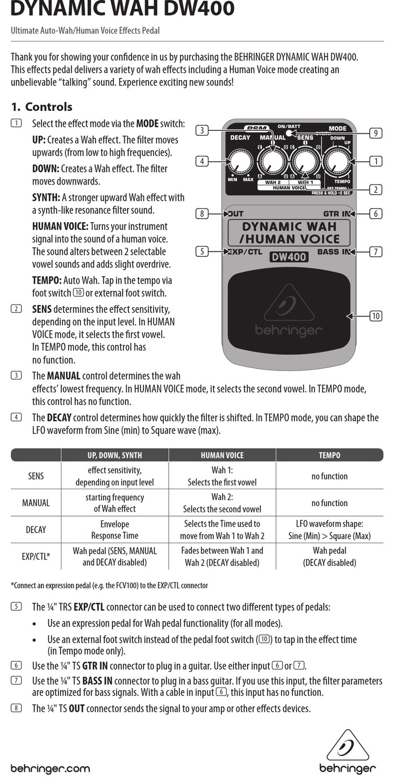 Behringer DYNAMIC WAH DW400 quick guide