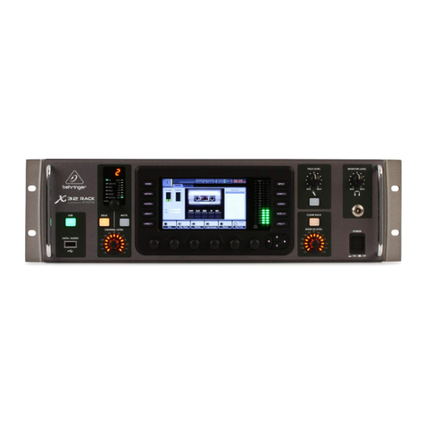 Behringer X32 DIGITAL MIXER Connections & overview guide