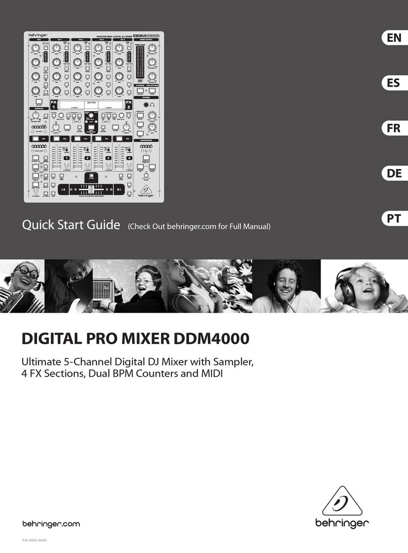 Behringer Digital Pro Mixer DDM4000 quick start guide
