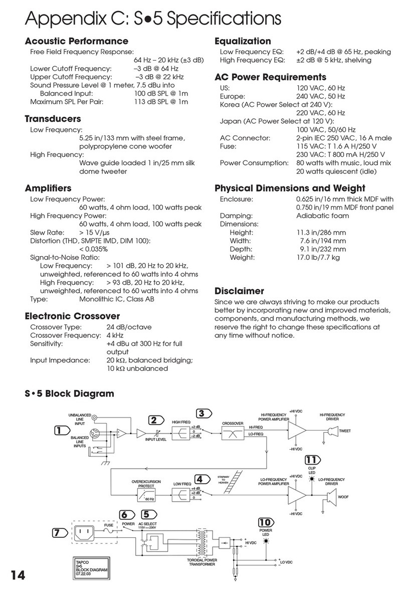 Tapco S-5 Technical document