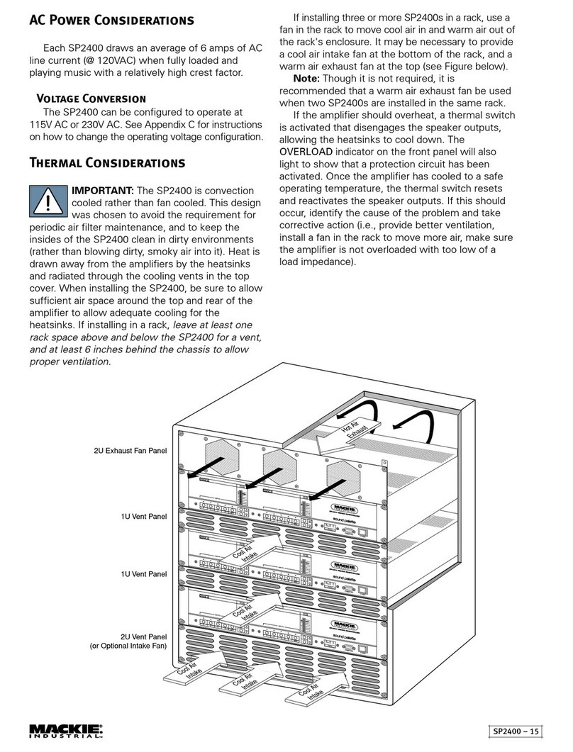 Mackie Sound Palette SP2400 instruction manual