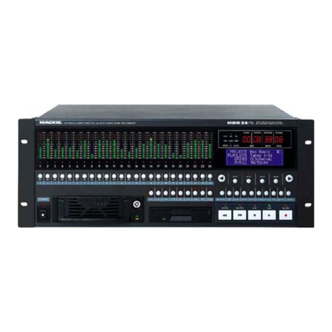 Mackie MDR 24/96 Operation guide