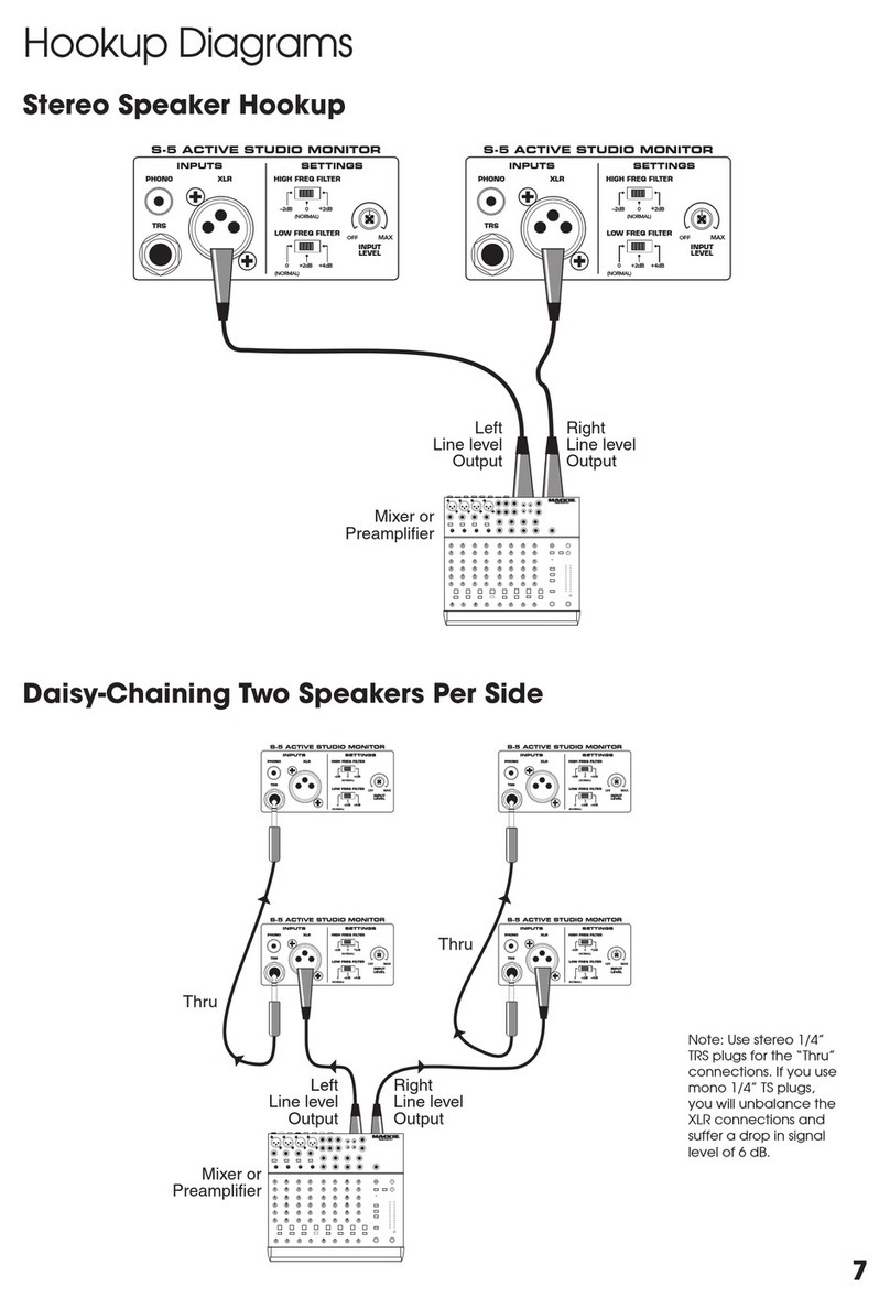 Tapco S-5 manual