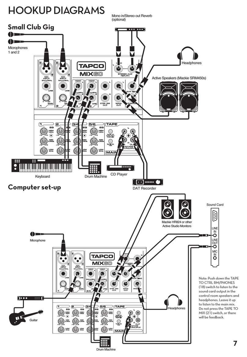 Mackie Mix 100 manual