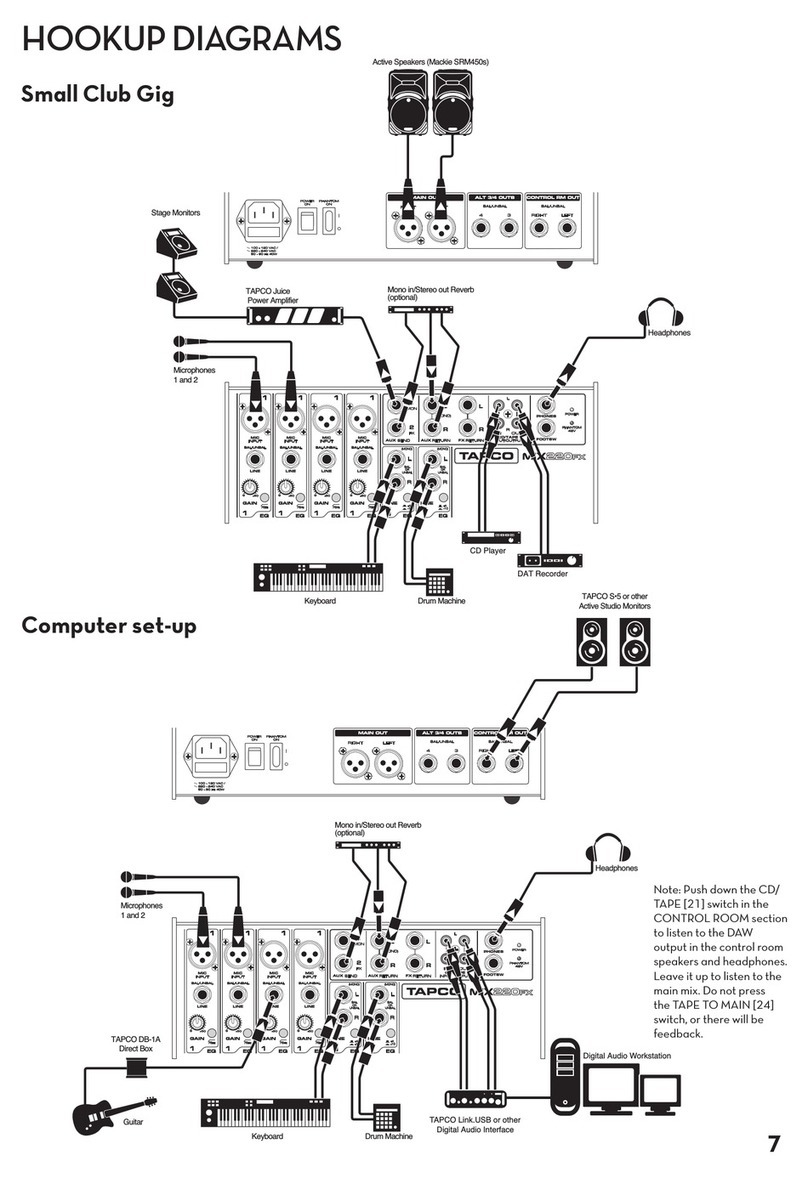 Mackie Mix 220FX User manual Mackie Mix 220FX User manual