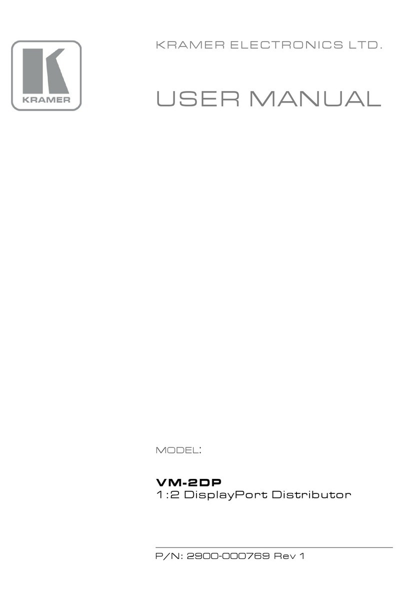 Kramer VM-2DP User manual