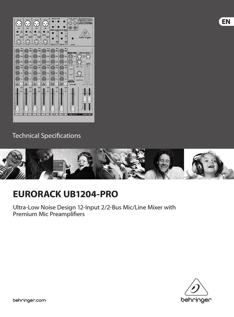 Behringer EURORACK UB1204-PRO Technical specifications