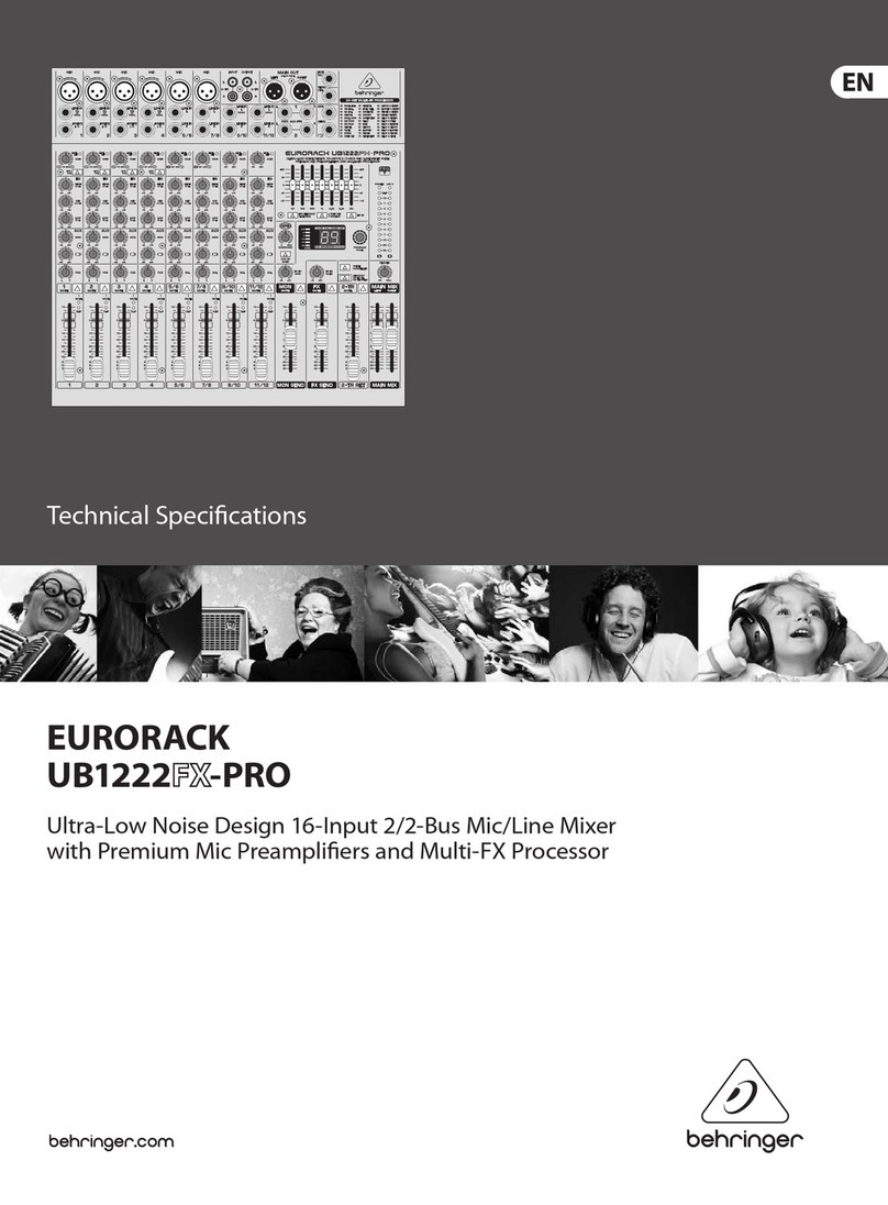 Behringer Eurorack UB1222FX-PRO User manual