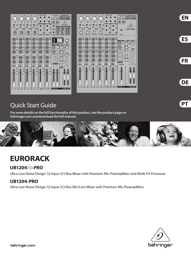 Behringer EURORACK UB1204-PRO User manual