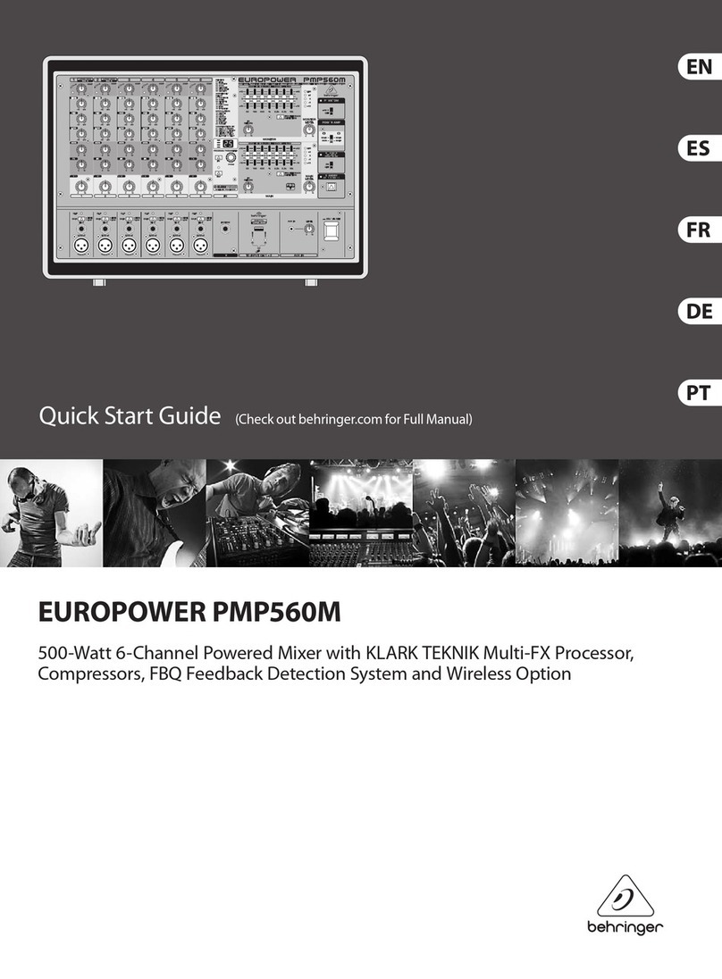 Behringer EUROPOWER PMP560M quick start guide