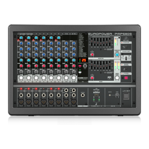 Behringer EUROPOWER PMP580S quick start guide