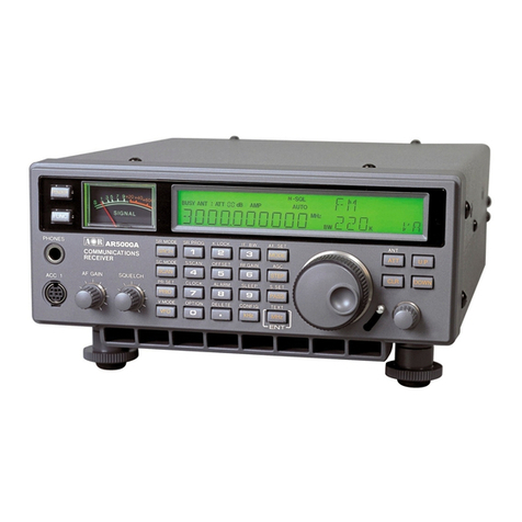 AOR AR5000 operating manual