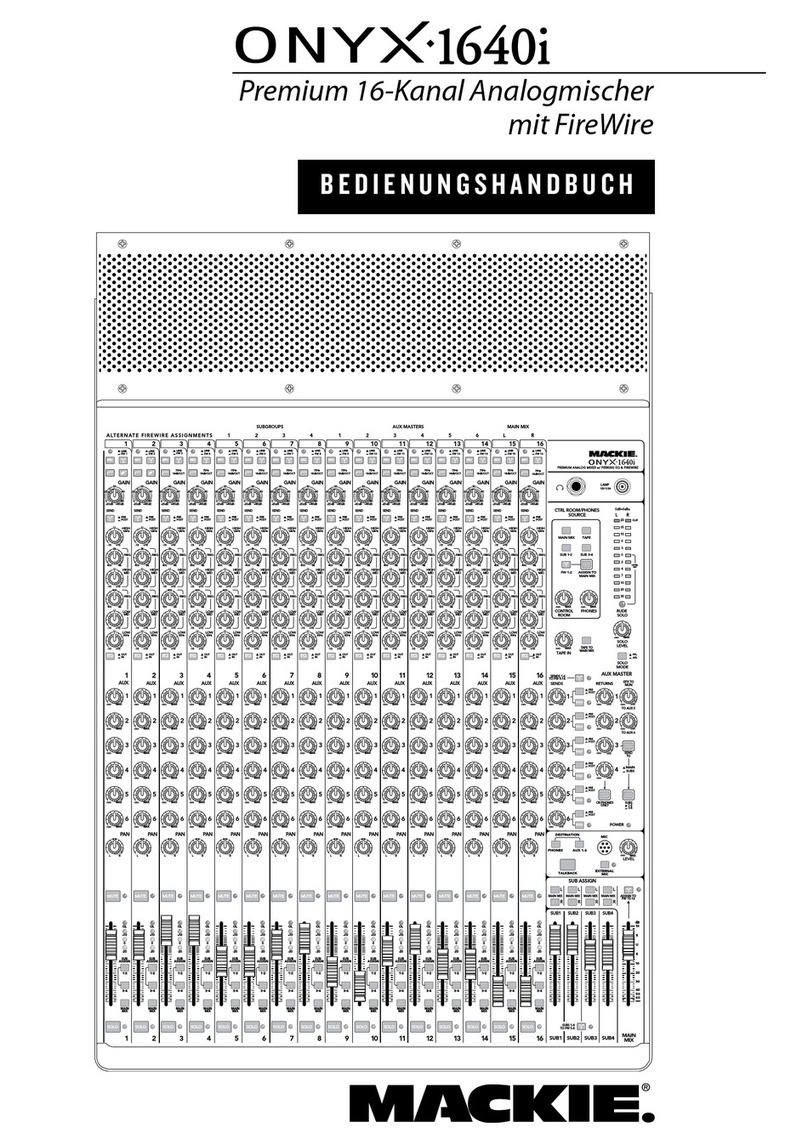 Mackie ONYX 1640I Bedienungshandbuch