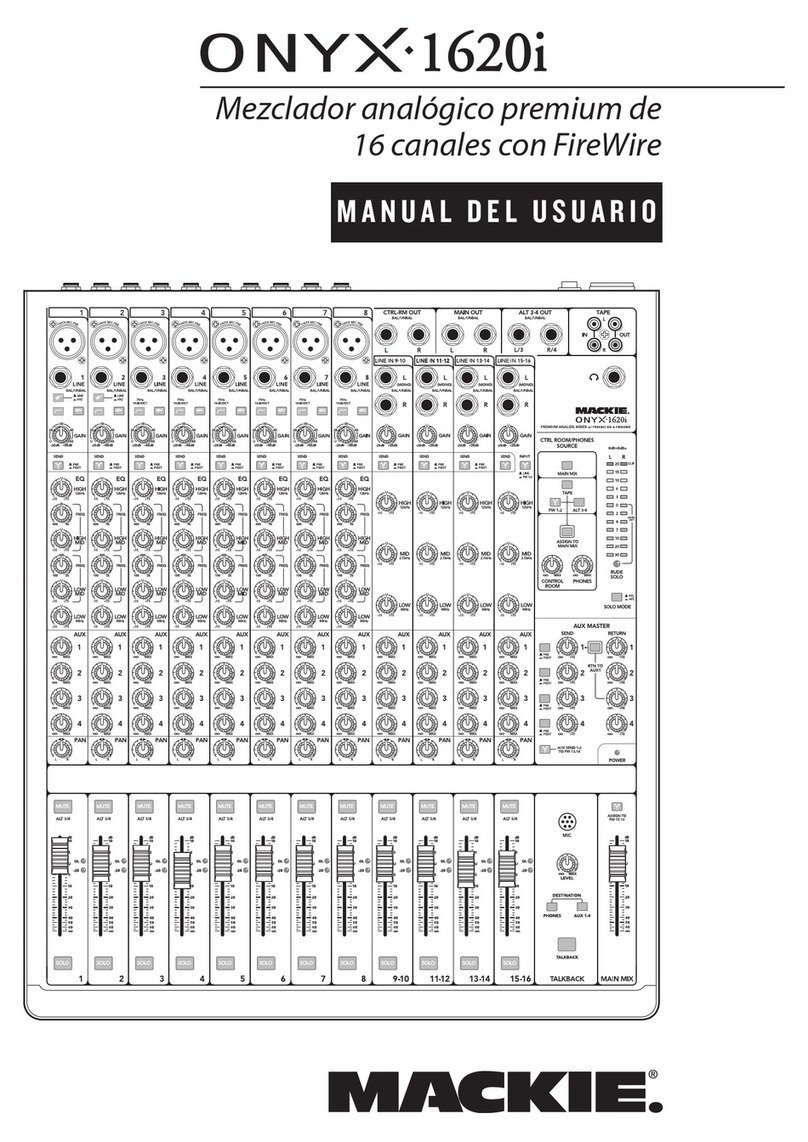 Mackie Onyx 1620i Manual Del Usuario