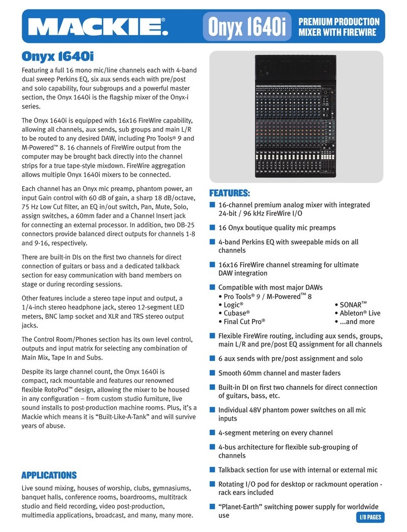 Mackie ONYX 1640I Applications