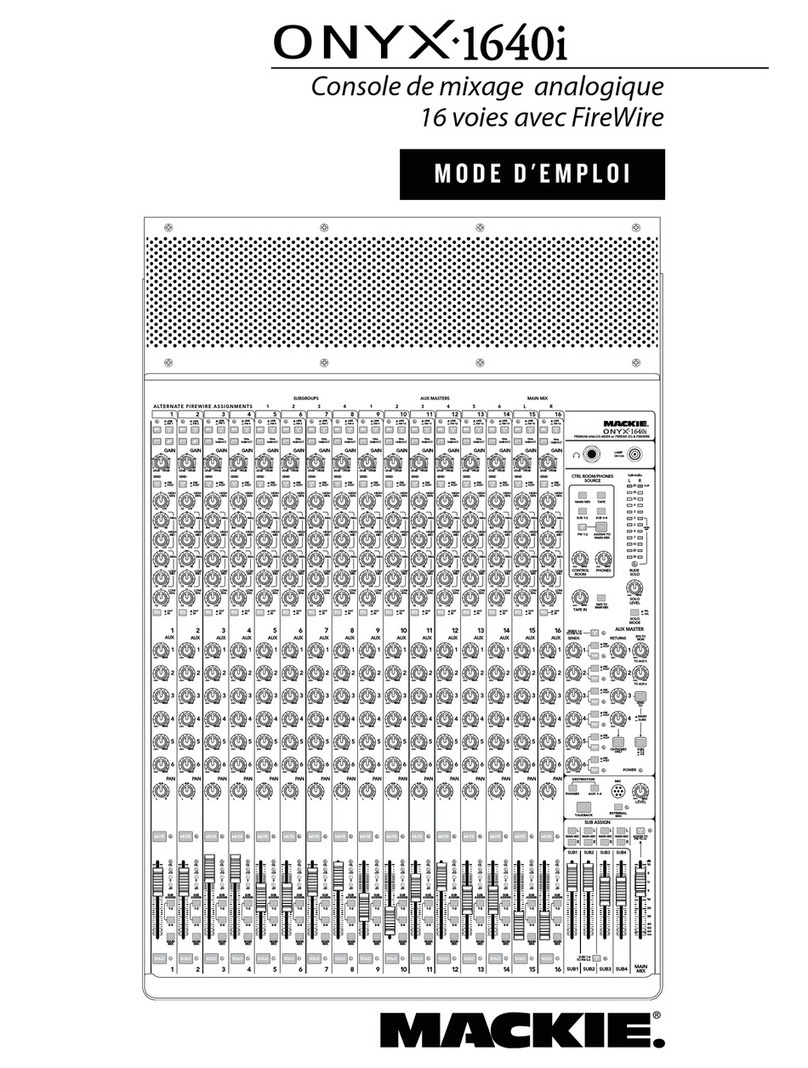 Mackie ONYX 1640I Mode d'emploi