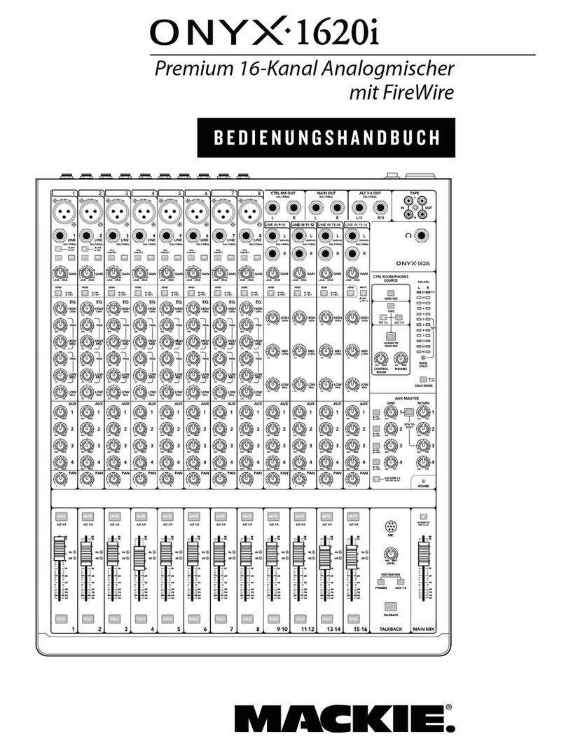 Mackie Onyx 1620i Bedienungshandbuch