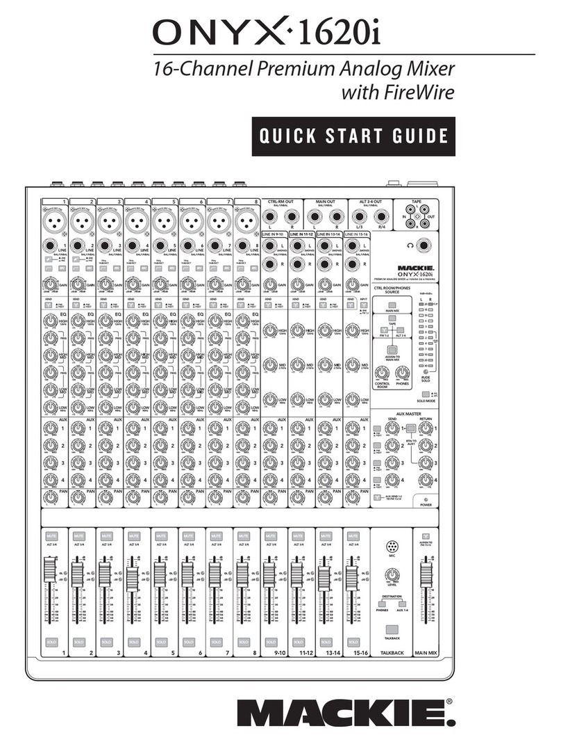 Mackie Onyx 1620i quick start guide