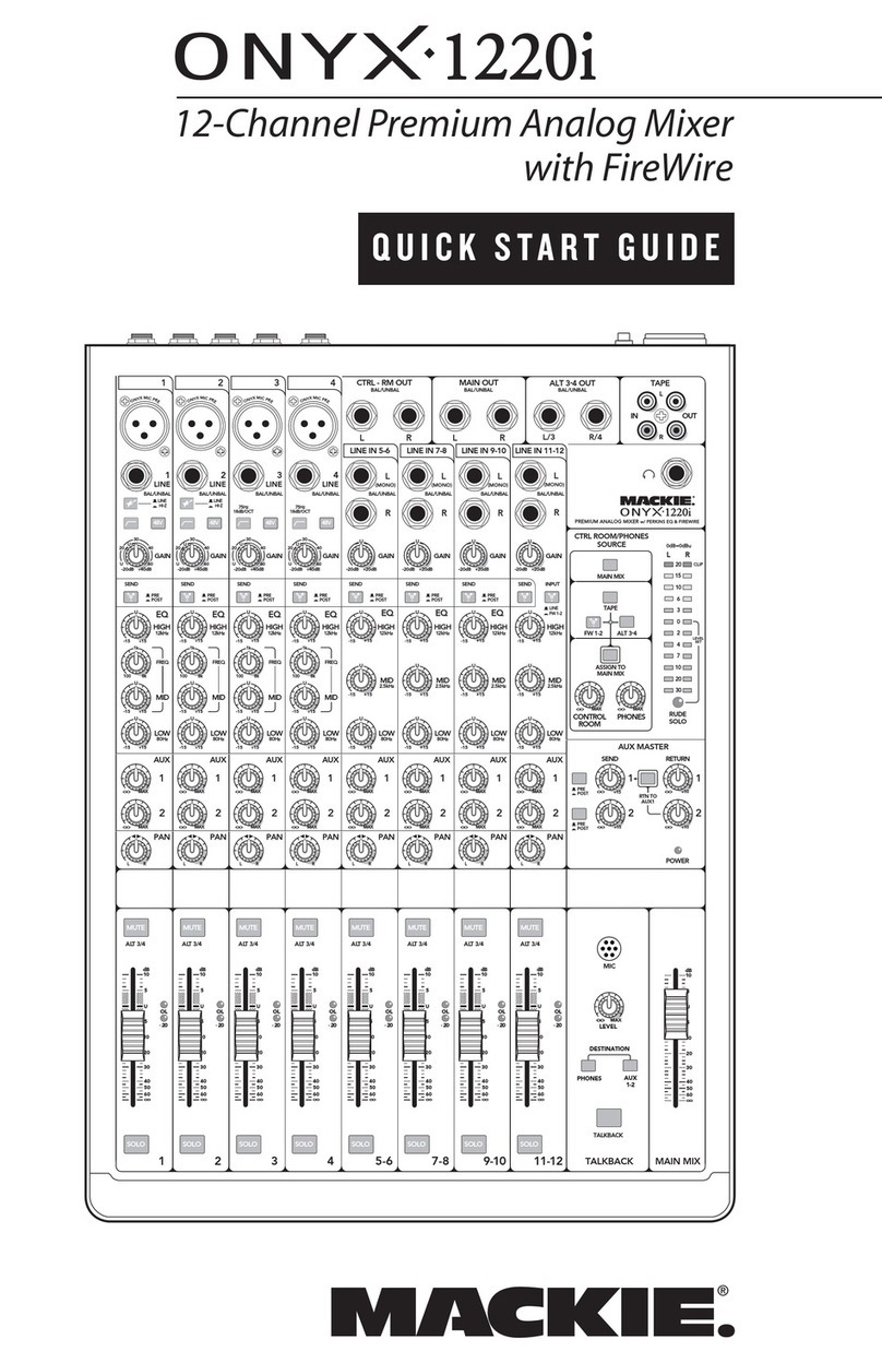 Mackie ONYX 1220i User manual