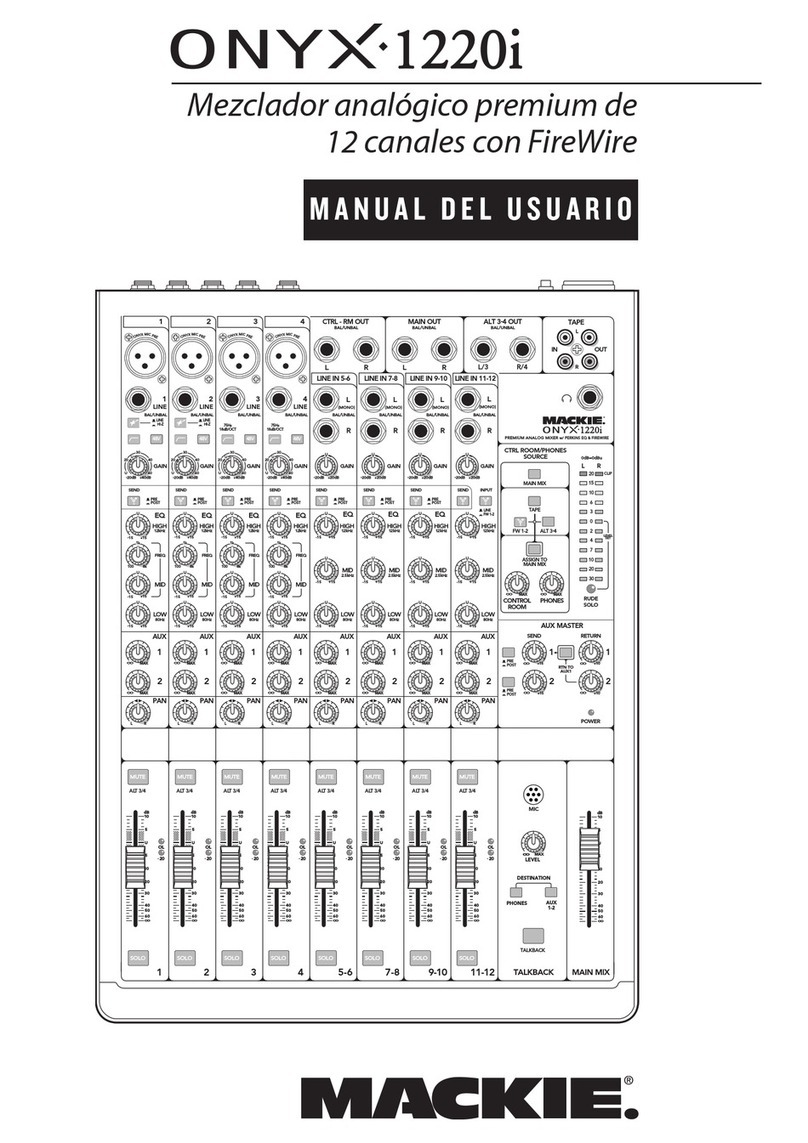Mackie ONYX 1220i Manual Del Usuario