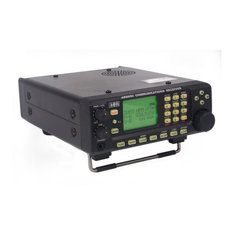 AOR AR8600 operating manual