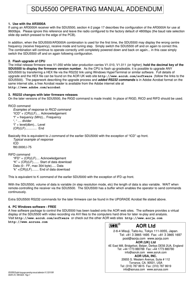 AOR SDU5500 operating manual