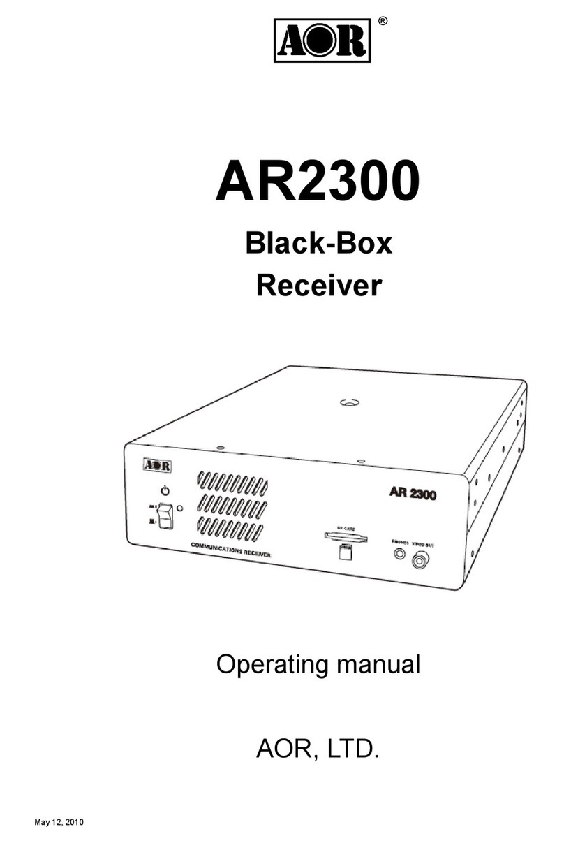 AOR AR2300 operating manual