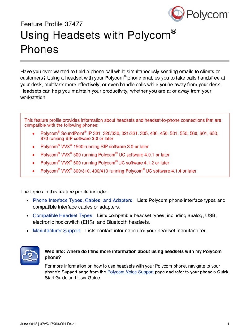Polycom 37477 Feature profile