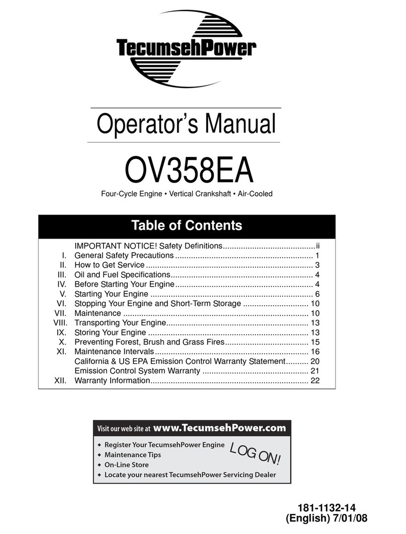 Tecumseh OHV110 Operator's manual