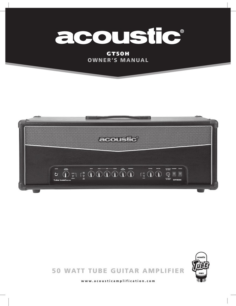Acoustic GT50H owner's manual