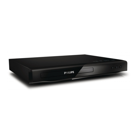 Philips DVP2800 User manual