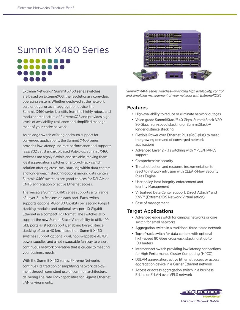 Extreme Networks Summit X460-24t User manual