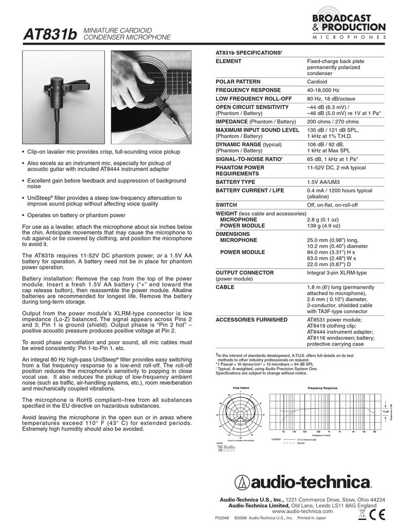 Audio Technica AT831b User manual