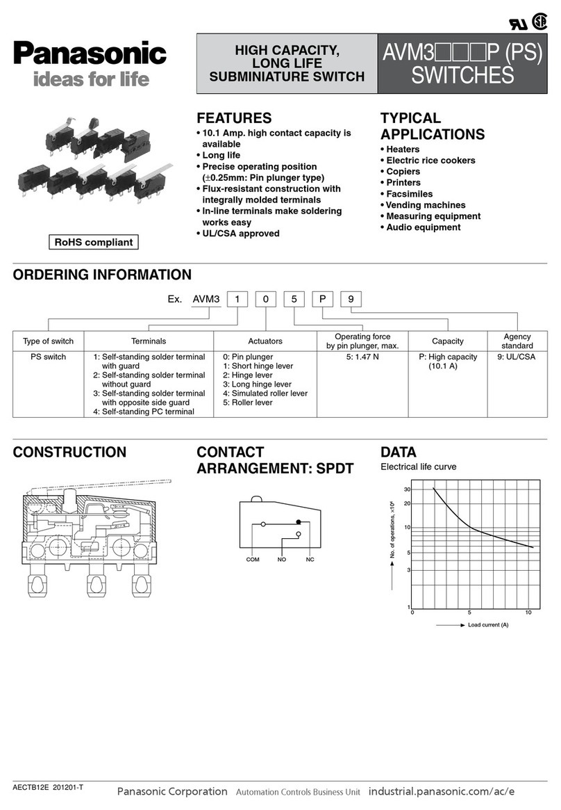 Panasonic AVM3P (PS) manual&nbsp;