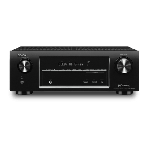 Denon AVR-X1000 User manual