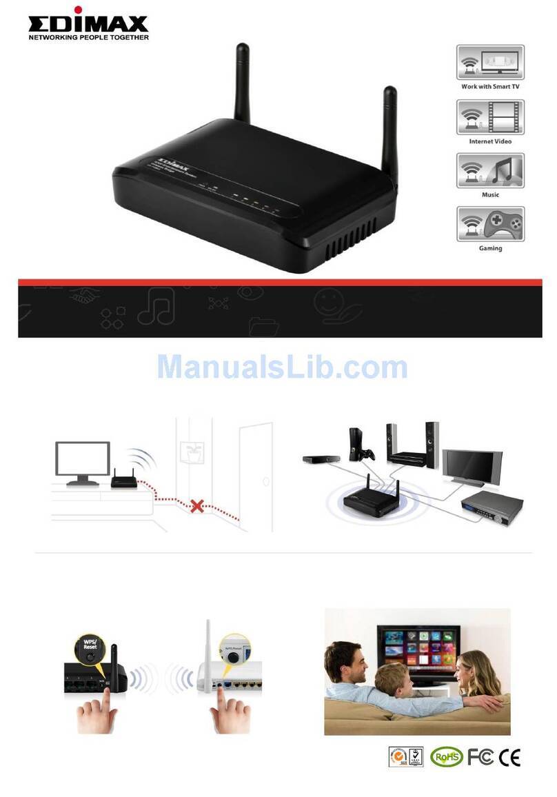 Edimax CV-7428nS User manual