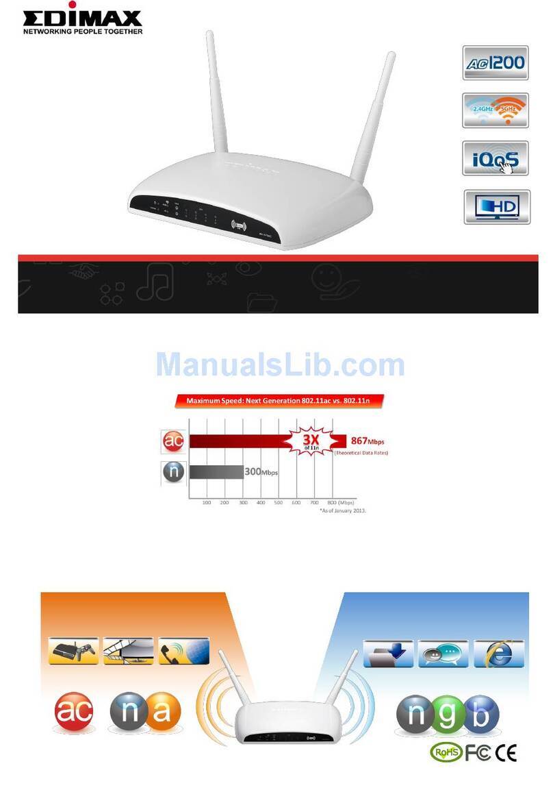 Edimax BR-6478AC User manual