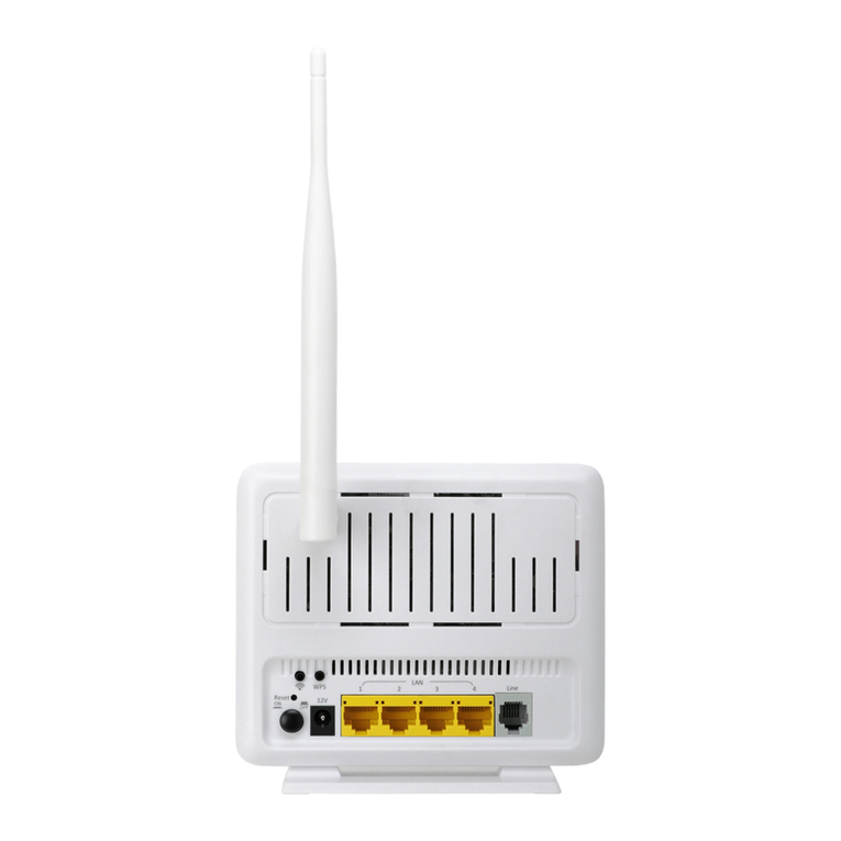 Edimax AR-7186WnA User manual