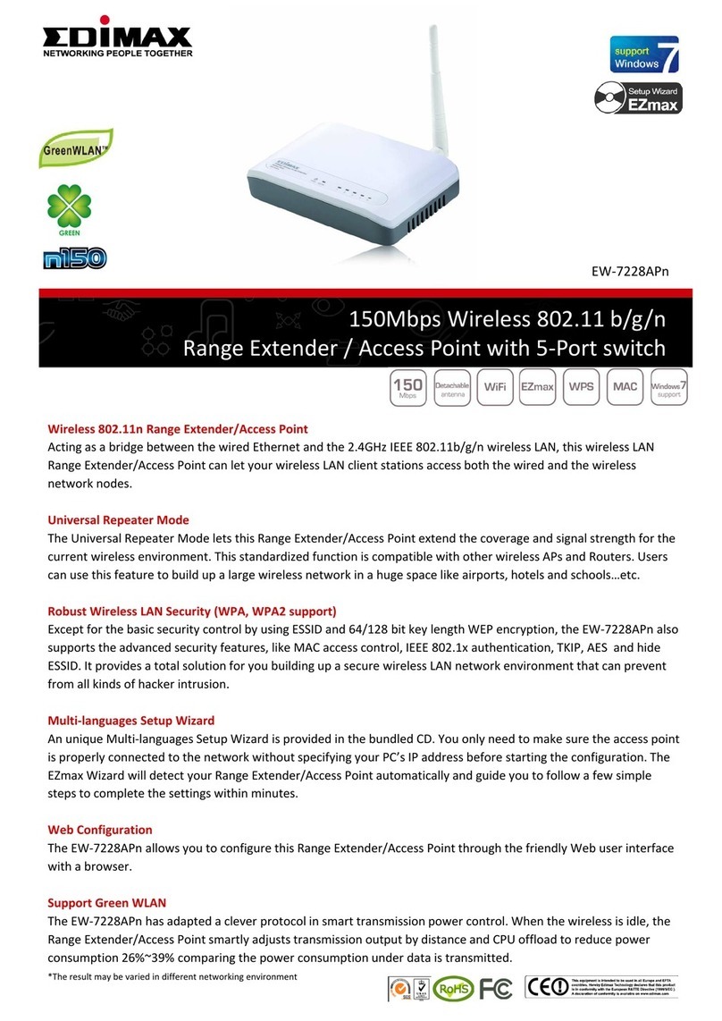 Edimax EW-7228APn User manual