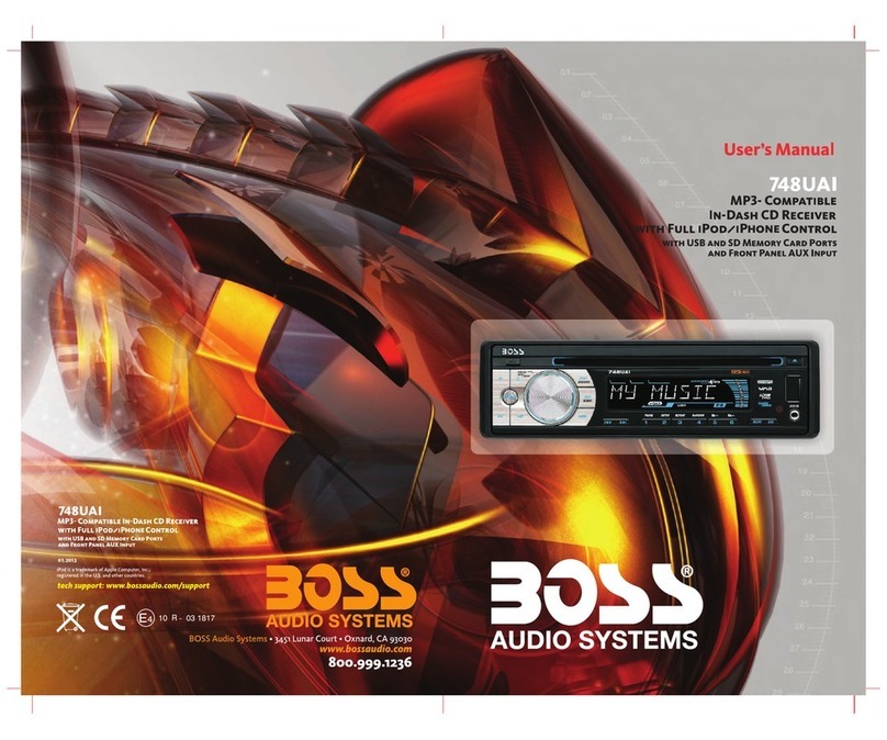 Boss Audio Systems 748UAI user manual