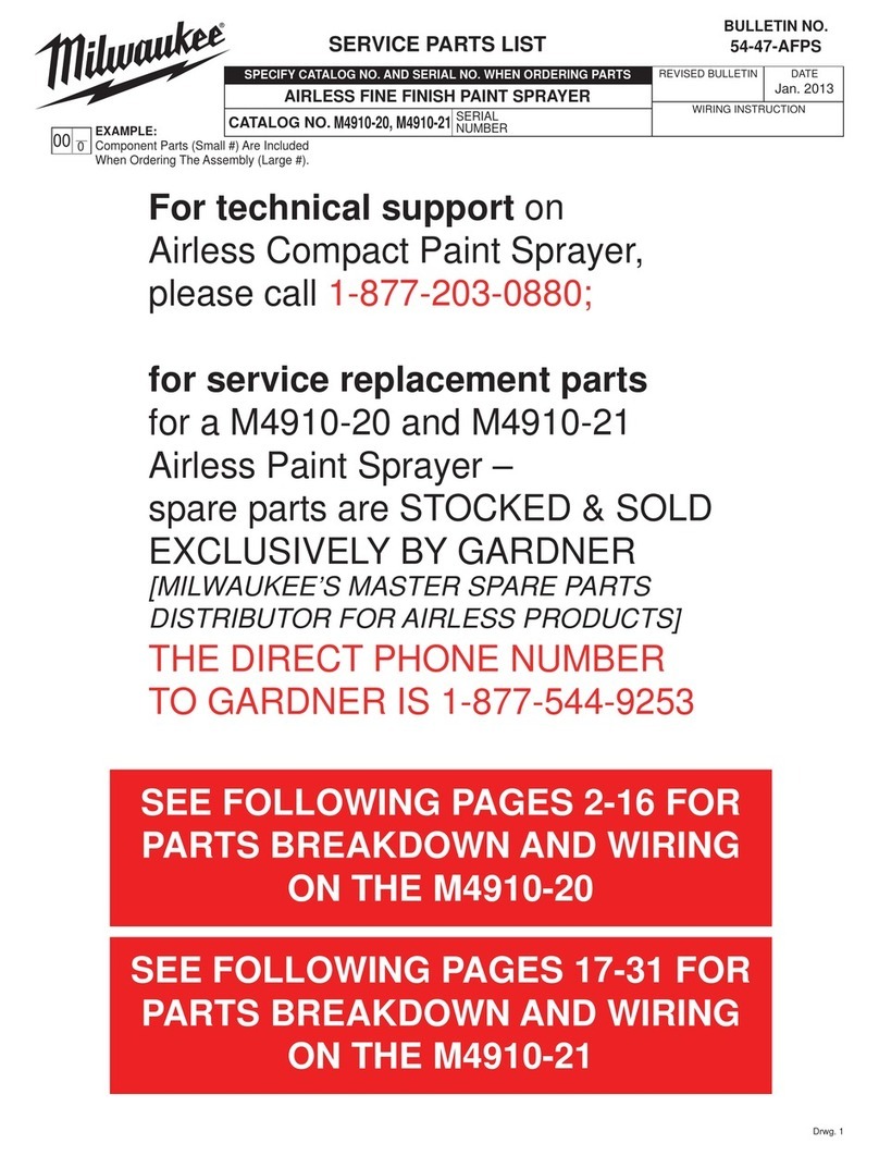 Milwaukee M4910-20 Guide