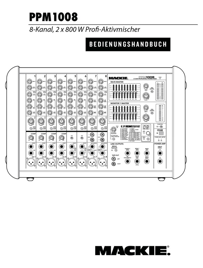 Mackie PPM1008 User manual
