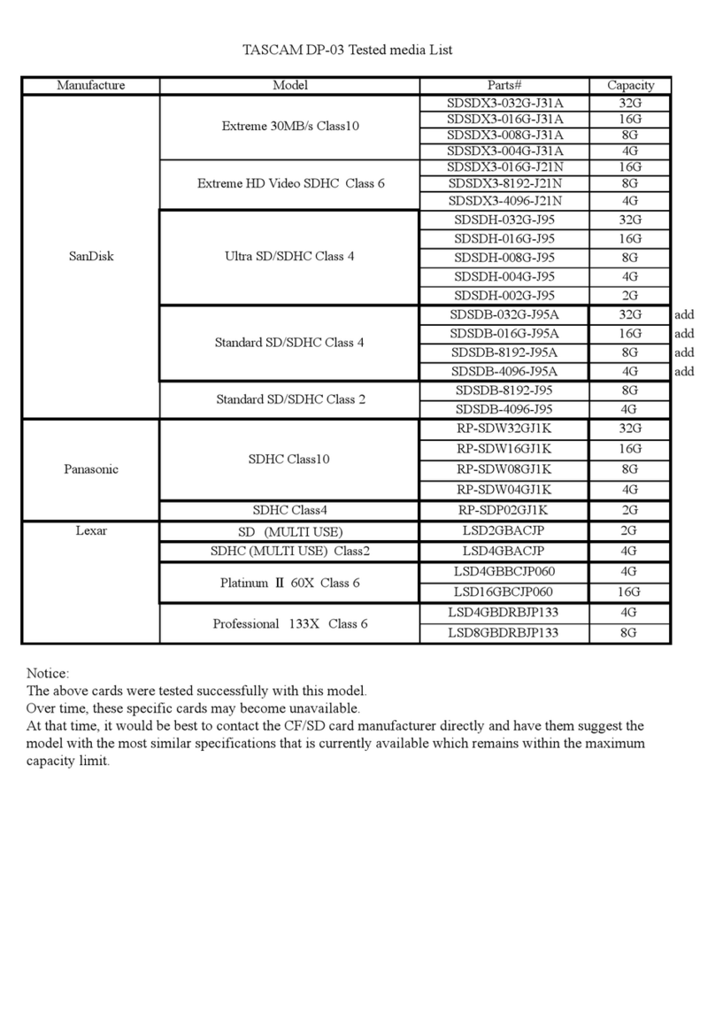 Tascam Digital Portastudio DP-03 User manual