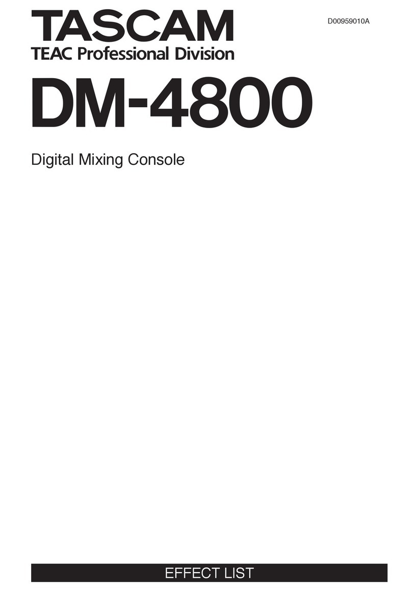 Tascam DM-4800 manual