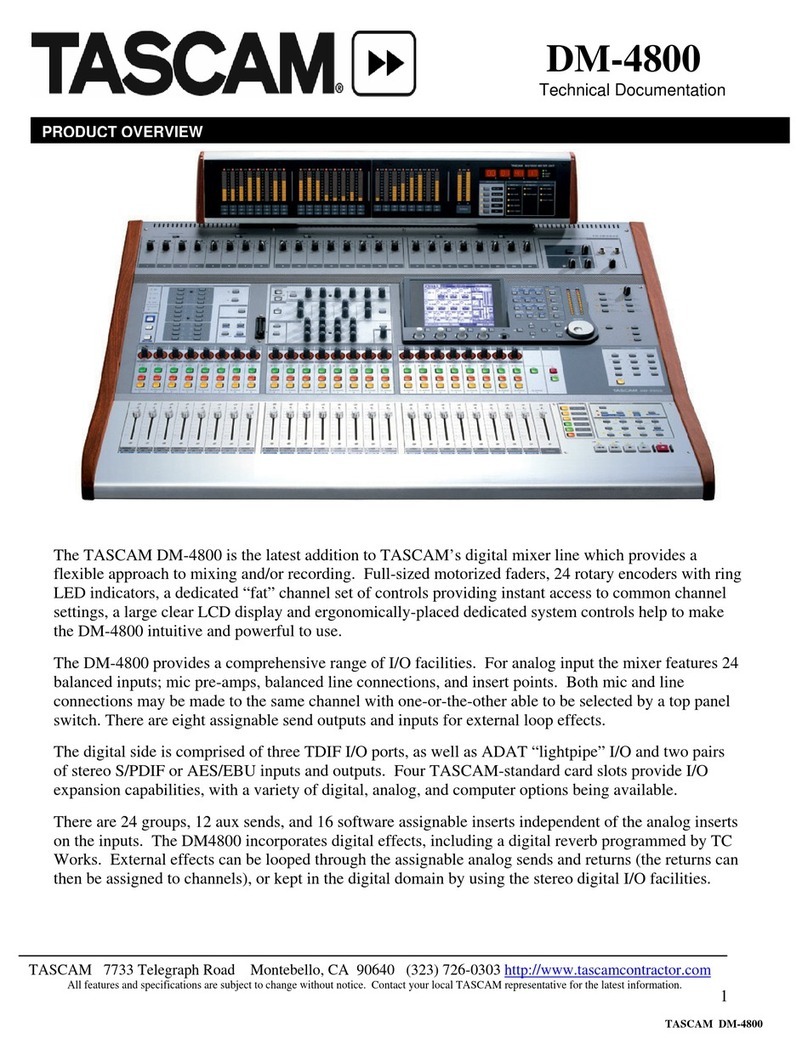 Tascam DM-4800 Guide