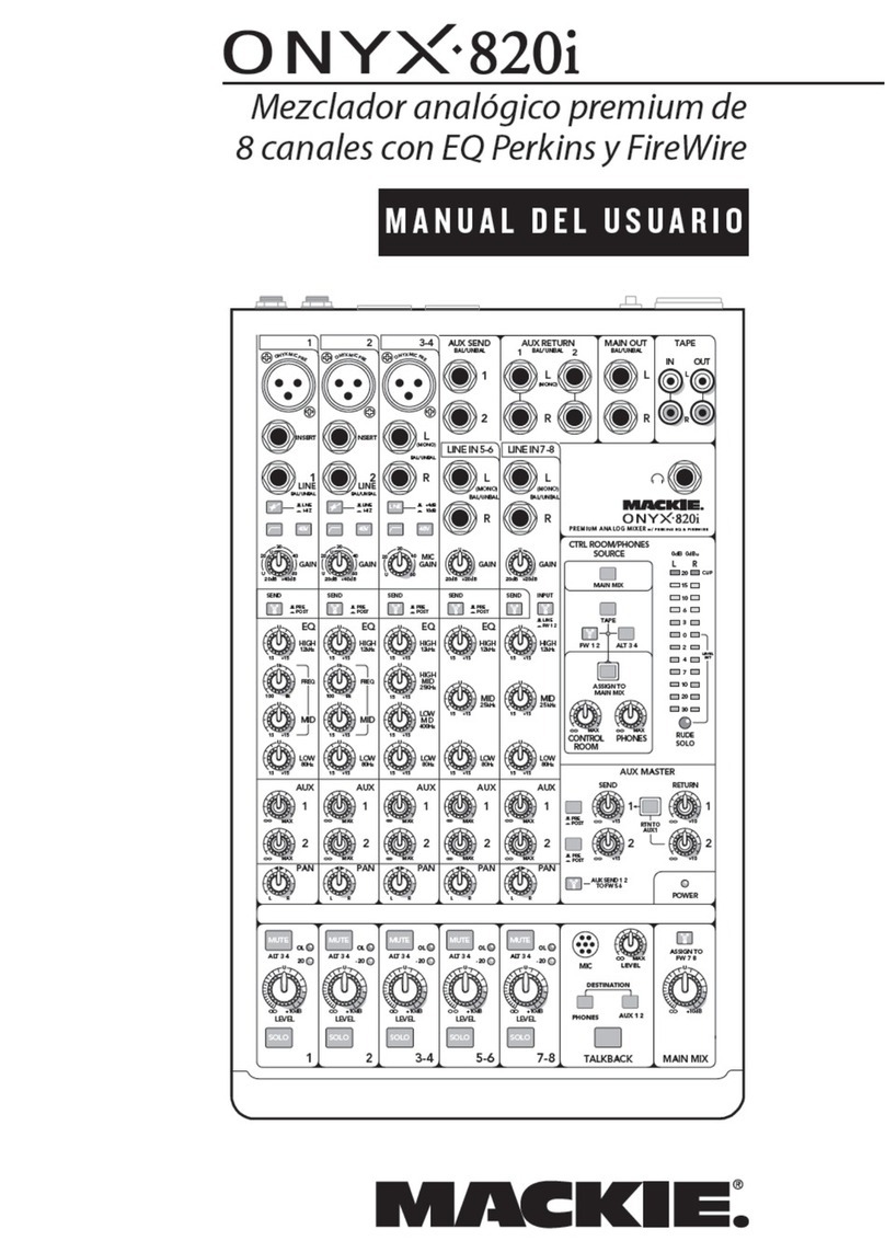 Mackie Onyx 820i Manual Del Usuario